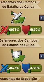 Venda de conta de jogo Forge of Empires